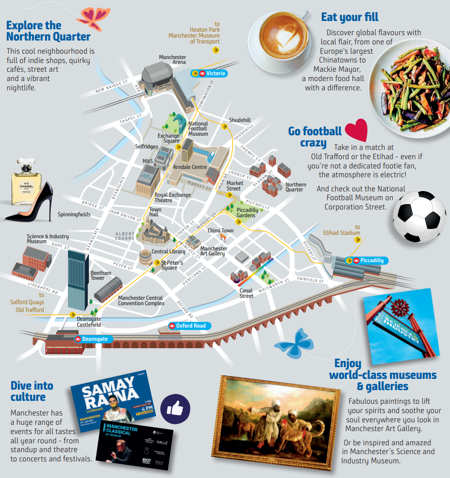 Manchester destination map