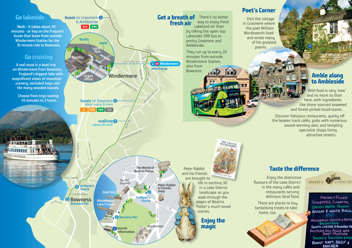 Lake district destination map