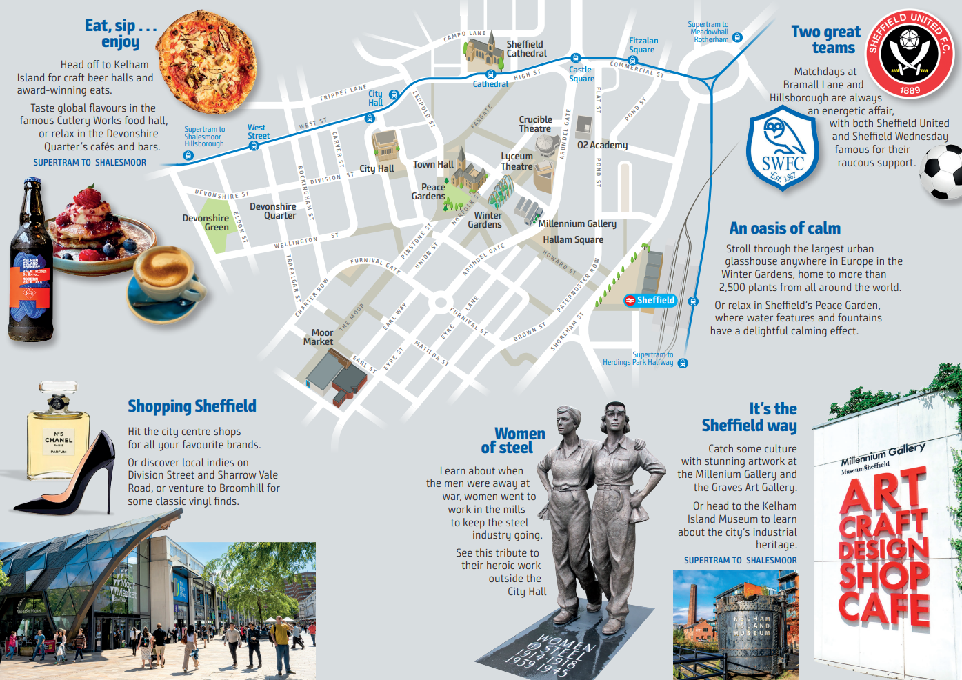 Sheffield destination map