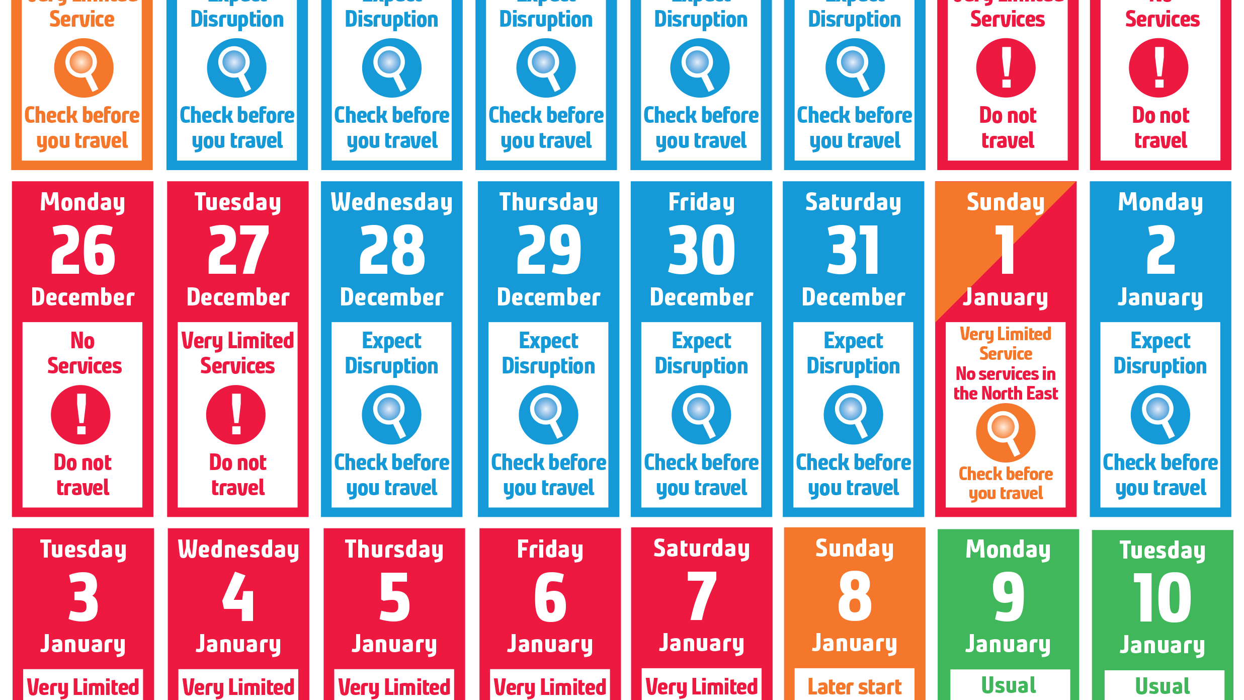 Northern - Travel Guidance Calendar - Christmas & New Year
